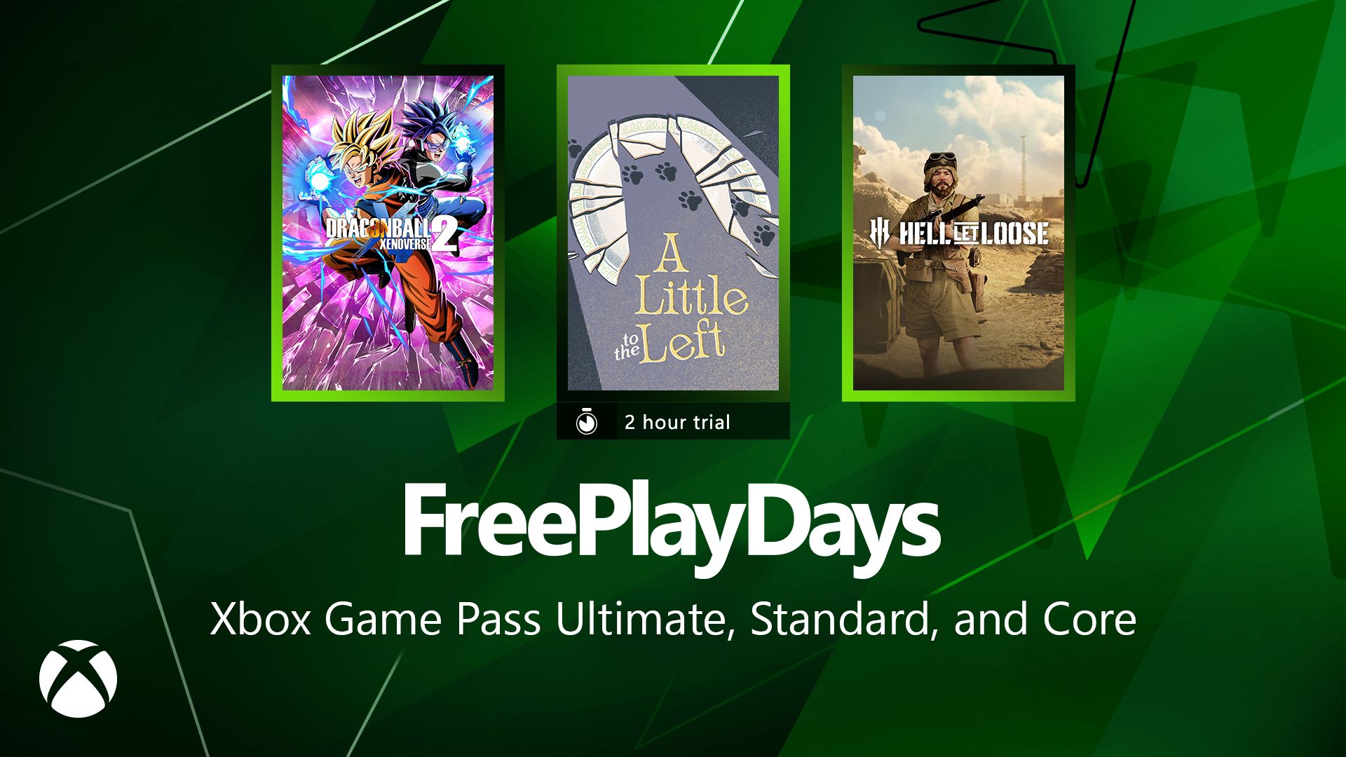Read more about the article Free Play Days – Dragon Ball Xenoverse 2, A Little to the Left and Hell Let Loose